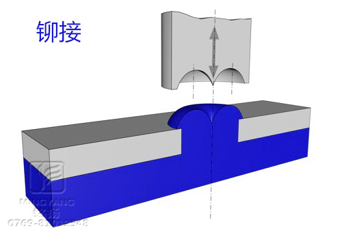 超聲波鉚接多點(diǎn)鉚接固定
